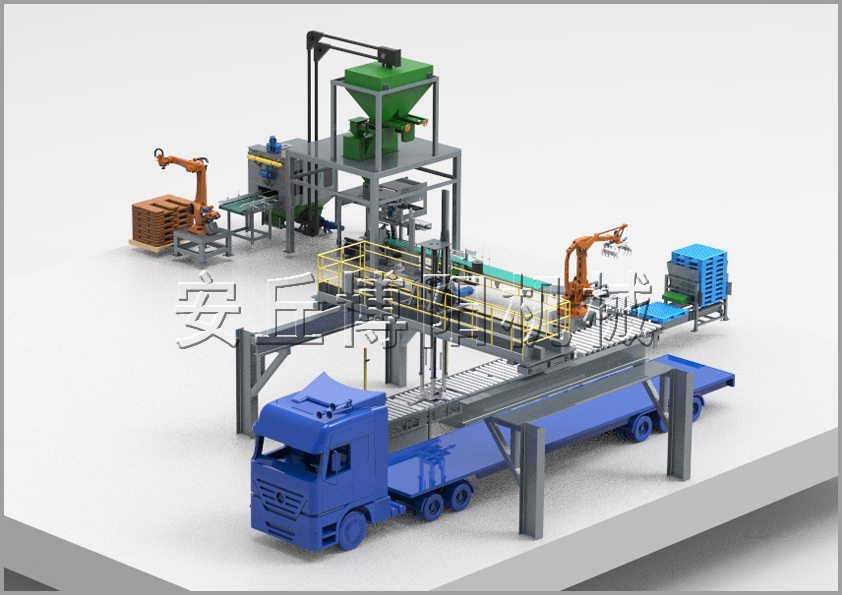 自動拆垛拆包機+全自動包裝碼垛機+全自動裝車機生產線