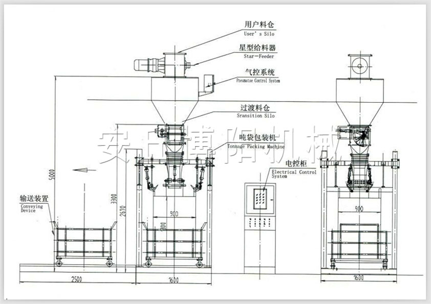 粒料噸袋包裝機(jī)1.jpg