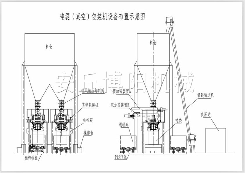 噸袋真空包裝機1.jpg